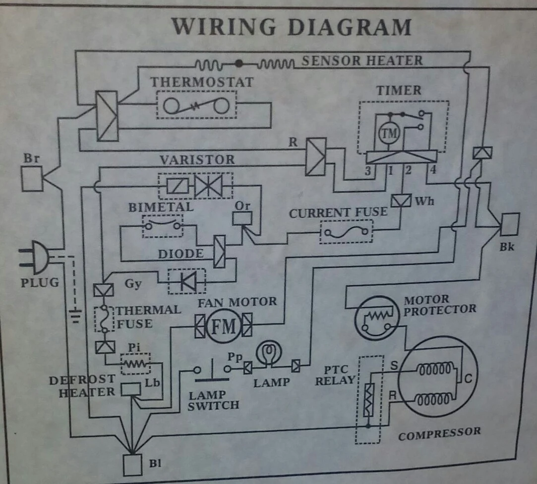 [DIAGRAM] Wiring Diagram Kulkas 2 Pintu Mitsubishi - MYDIAGRAM.ONLINE