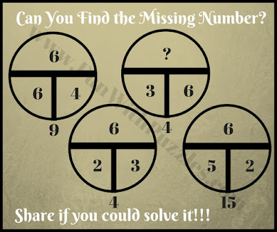 Tough math circle riddle Tough math circle riddle