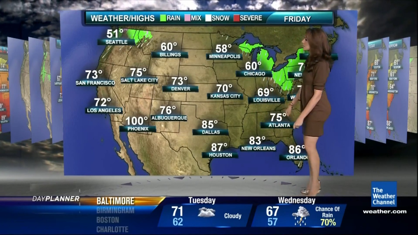 второй канал погода