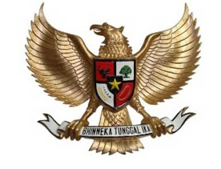 Pokok Pikiran Pembukaan UUD 1945 4 pokok pikiran pembukaan uud 1945