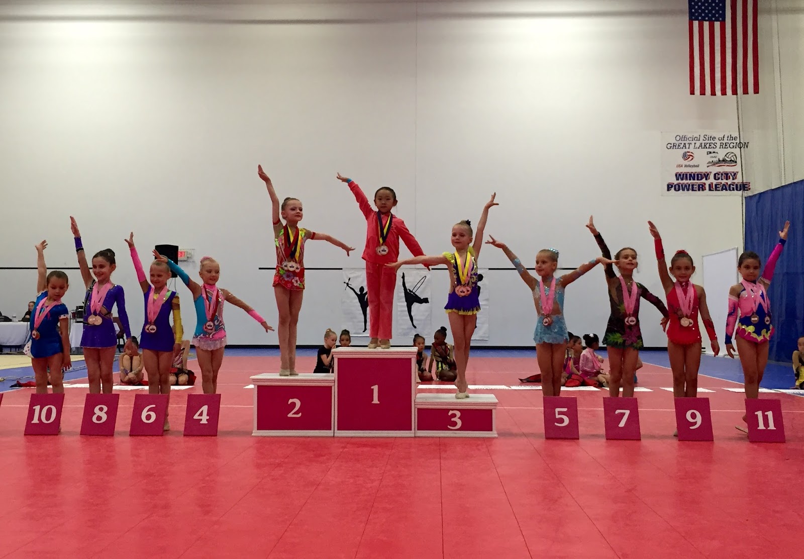 IK School of Rhythmic Gymnastics in Miami A Parent's Guide to