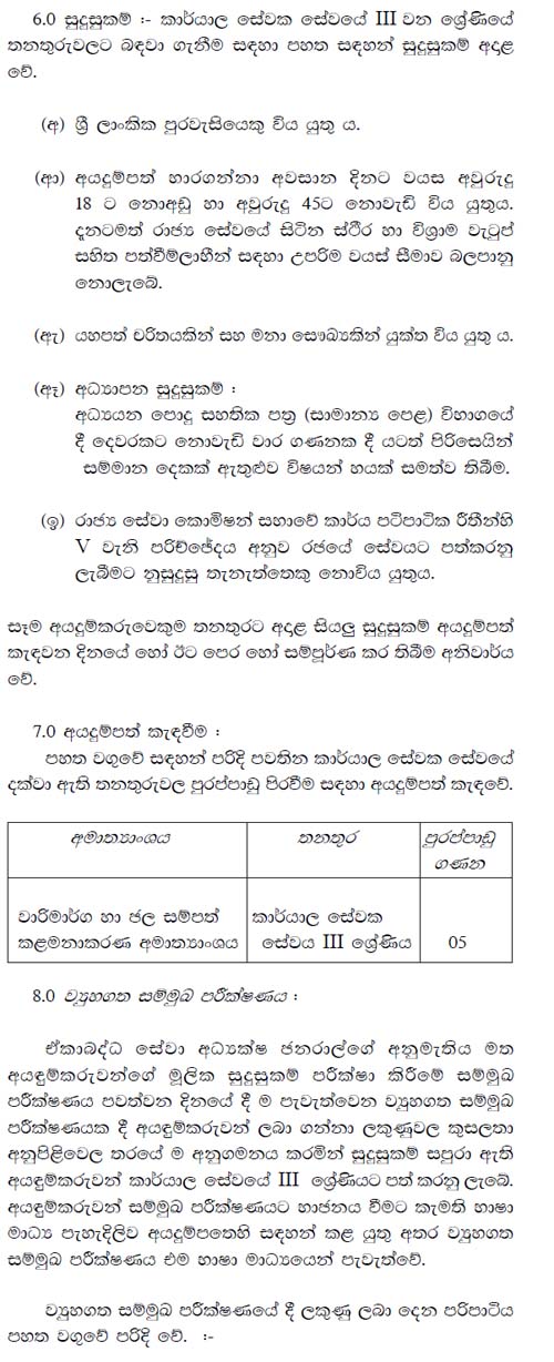 Vacancies at Ministry of Irrigation & Water Resources Management