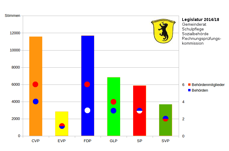 Https Www Pressebox De Pressemitteilung Gruenderfreunde Von