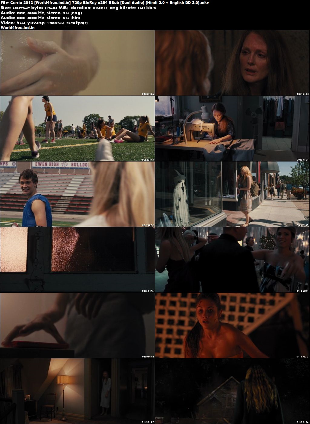 Hollywood movies dual audio 720p download movies Hollywood movies dual audio 720p download movies