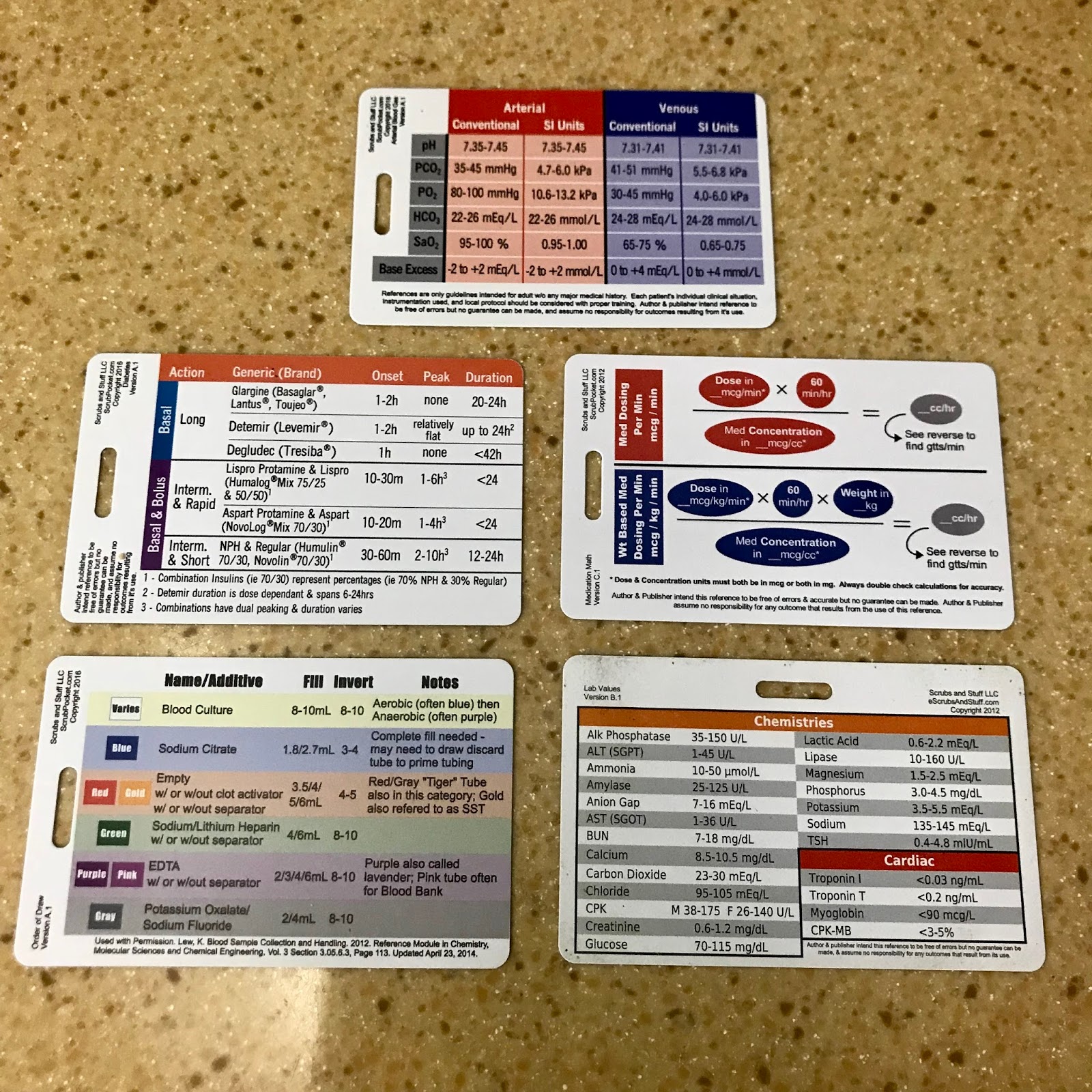 nurse-nacole-nursing-resources-my-nursing-badge-cards