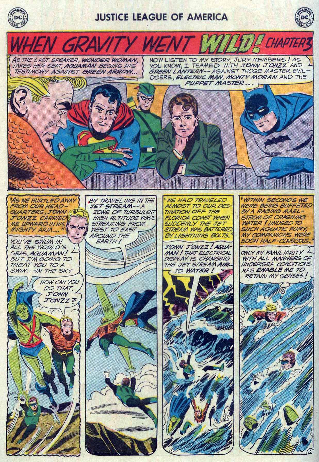 Justice League of America (1960) 5 Page 15