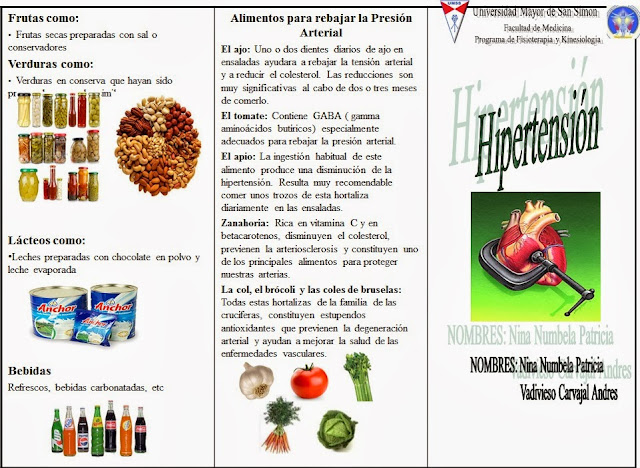 Hipertensión portal Mentalidad