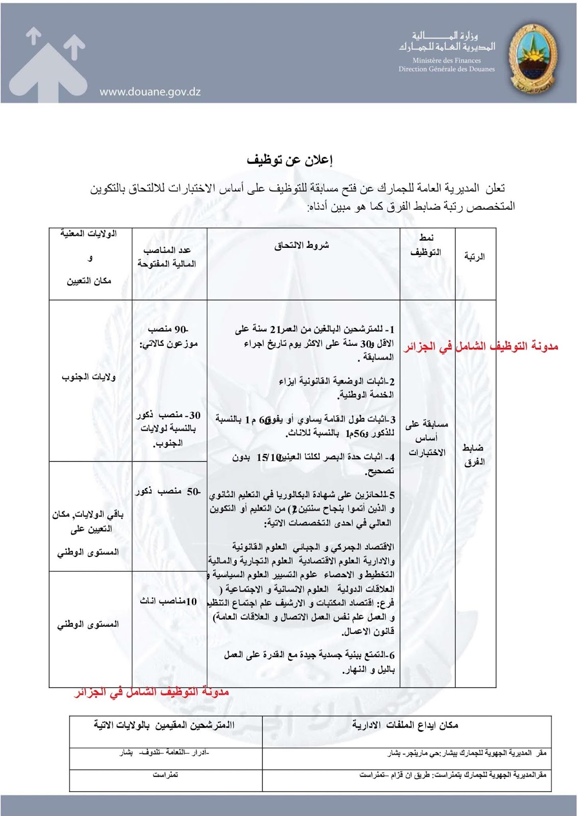 الجمارك السعودية التوظيف الجمارك السعودية توفر وظائف شاغرة للرجال والنساء 1441