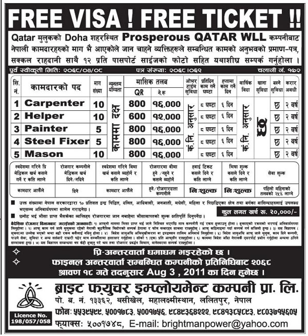 Manpower Demand Qatar, Doha, Prosperous Qatar WLL