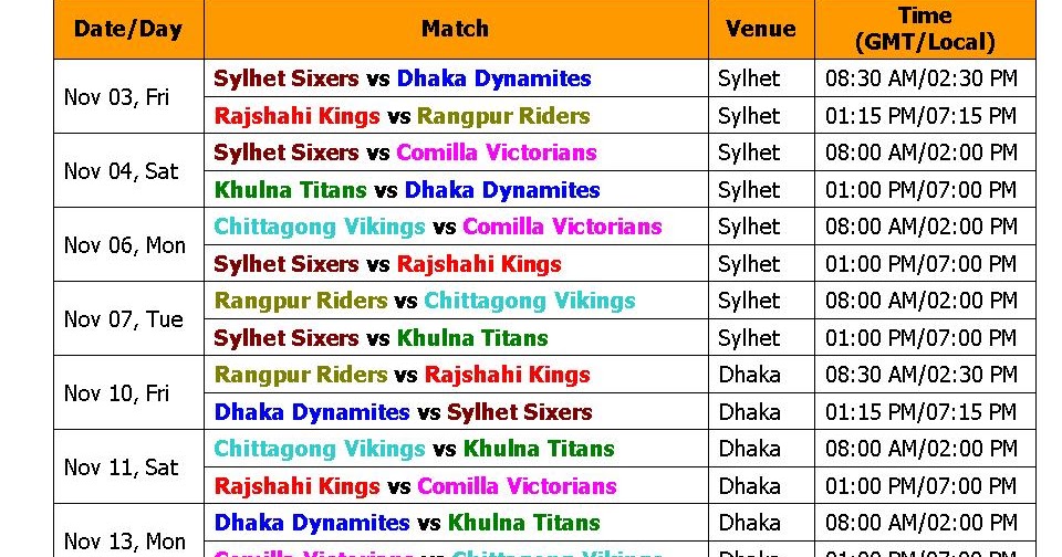 Learn New Things: (BPL) Bangladesh Premier League 2017 Schedule & Time