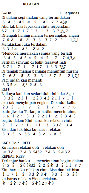 Not Angka Lagu D Bagindas Relakan Dunia Lirik Not Lagu