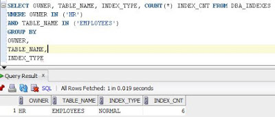 Discover BI: Find Indexes created on Oracle Database Schema/Table