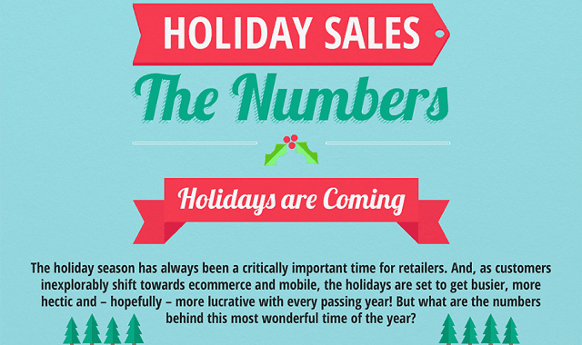 Image: Holiday Sales - The Numbers