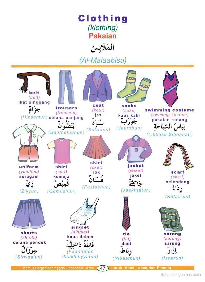 Kenalilah Bahasa Arab Pakaian dalam Bahasa Arab الملابس