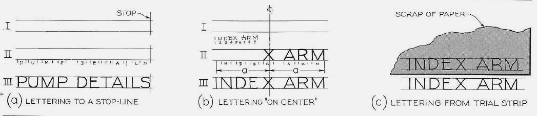 ENGR 1304: Chapter 1 Sketching and Lettering