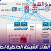 طريقة أنشاء الشبكة الداخلية احترافية طريقة أنشاء الشبكة الداخلية احترافية
