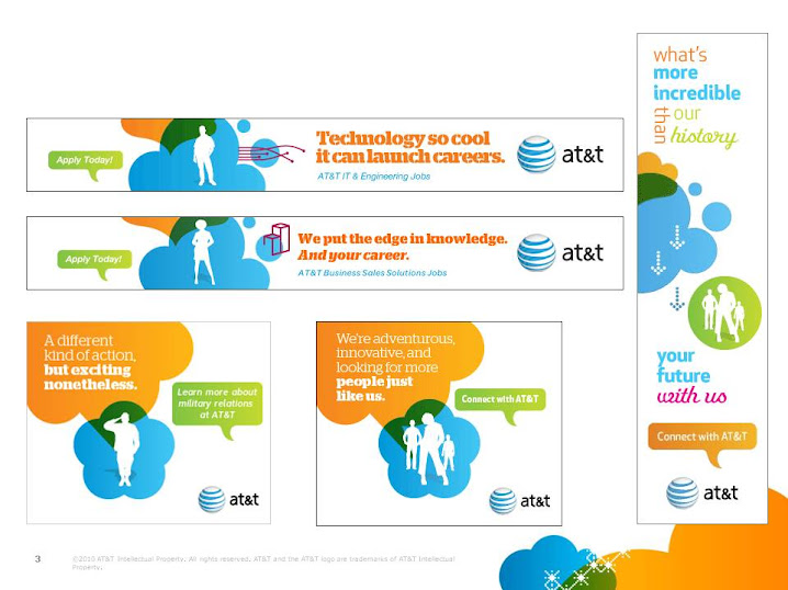 AT&T Integrated Ad Campaign