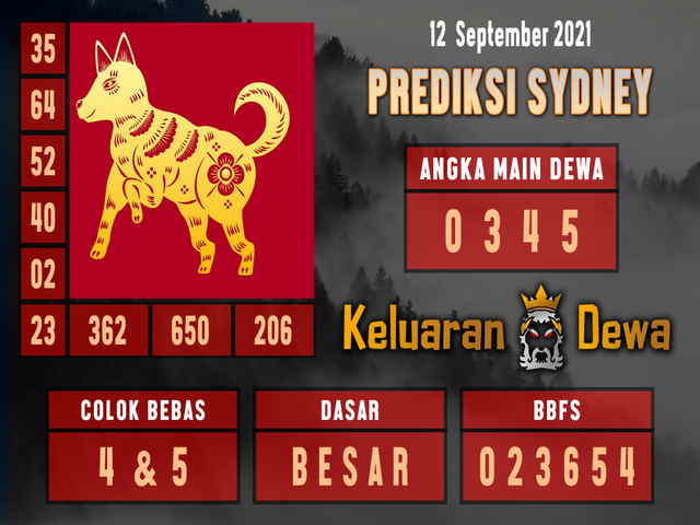 Prediksi Syair SDY Jitu Selasa 24 Agustus 2021 SYAIRDEWA