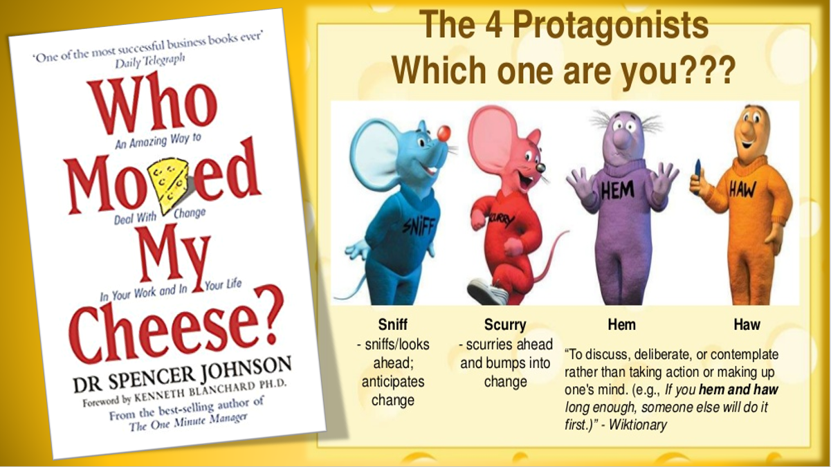 Download Who Moved My Cheese Instaread Free Books