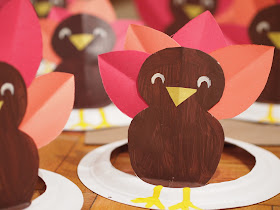 how to make turkey paper plate hat