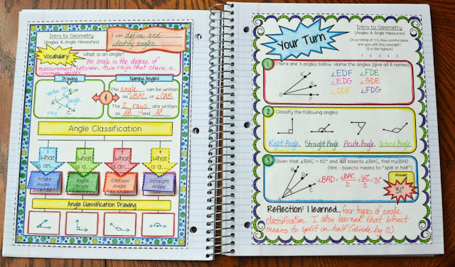 math interactive notebook