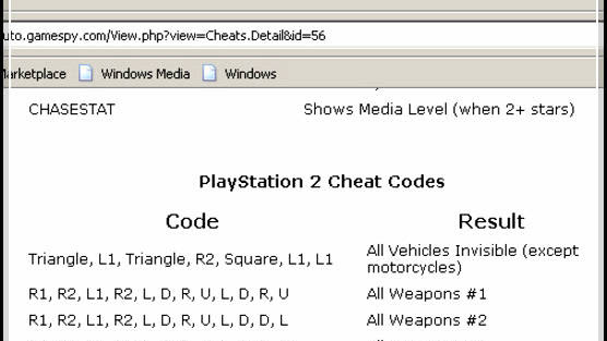 Cheat GTA PSP Vice City Stories Terlengkap dan Mudah Digunakan