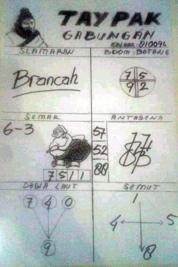 Syair Hk Malam Ini Kamis 27 Mei 2021 | Opesia Official