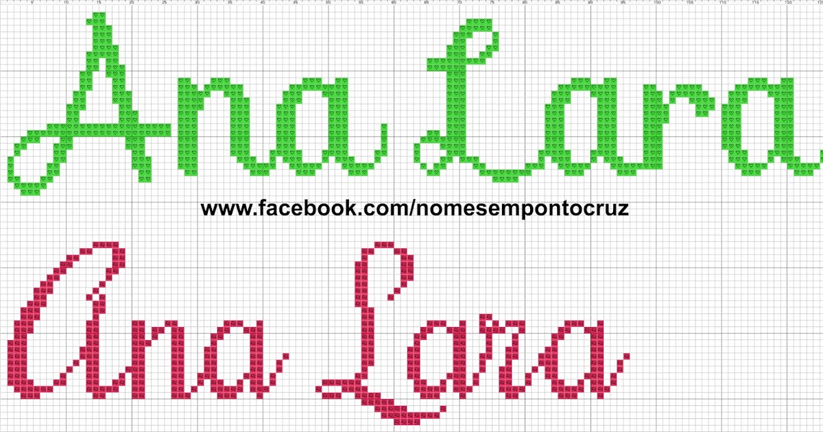 Gráficos de Nomes em Ponto Cruz