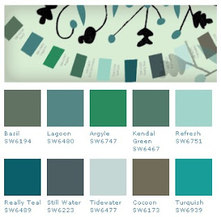 Pronósticos de colores Sherwin Williams para el año 2012 | Remodelaciones
