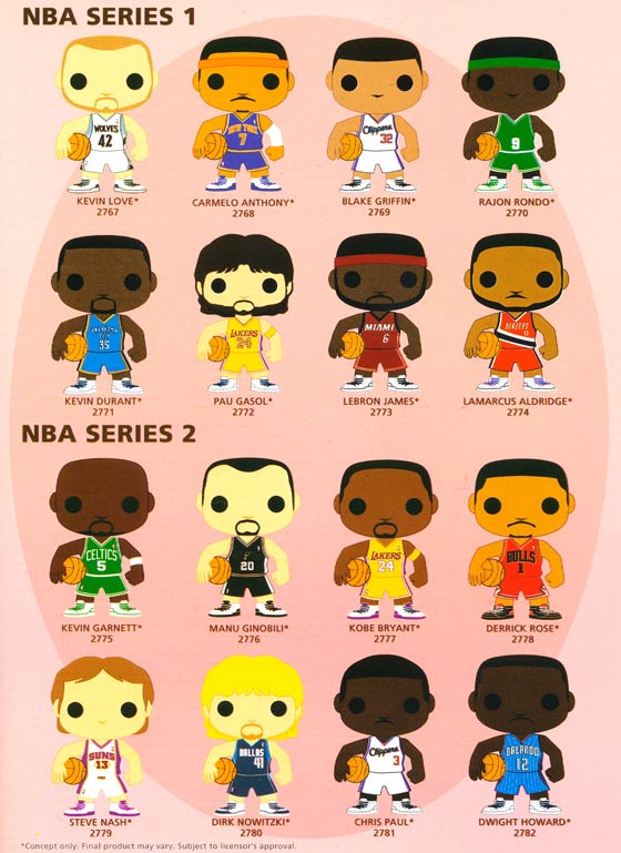 NBA Pop! Series 