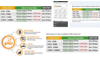 Bitconnect volatility software Bitconnect volatility software