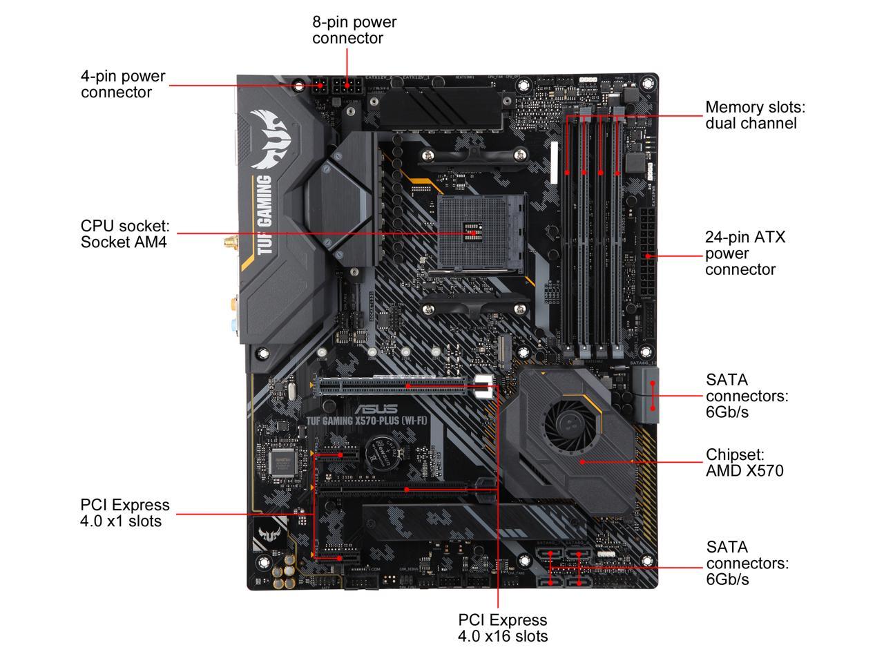 ASUS AM4 TUF Gaming X570-Plus (Wi-Fi) ATX Motherboard review - Gaming PC EX COOL