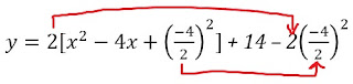 function,AS Exam,CIE,completing the square,domain,range,inverse function,tangent,discriminant,line,curve 