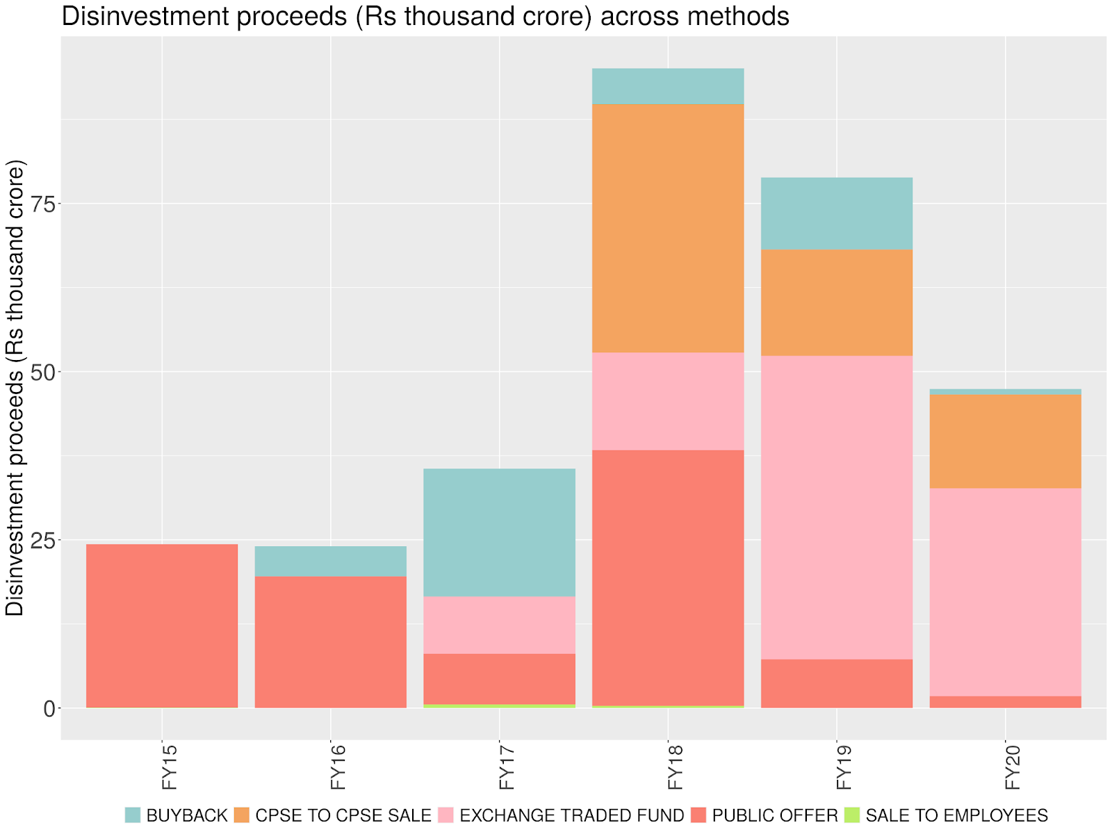 Look At Me Lillesol Pelle Schnittmuster Ebooks Nahen