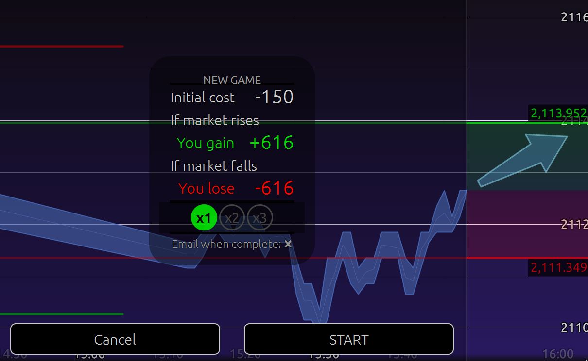 uguale a stockpair demo