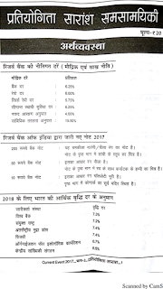 DOWNLOAD CHHATTISGARH CA ARTHVYAVASTHA (अर्थव्यवस्था) TUTEJA BOOK PDF