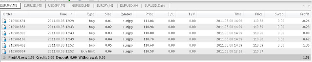 scalping+profit3.jpg