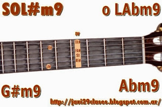 G#m9 = Abm9 chord