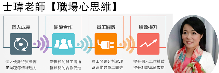 士瑋老師【職場心思維】