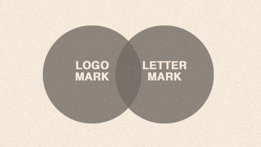 Letter Mark, Logo Mark or Both?