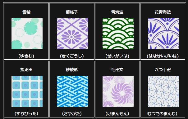 Kdblog 仮 Illustrator 和柄のパターンの作り方を紹介 24種類のtips リンク集