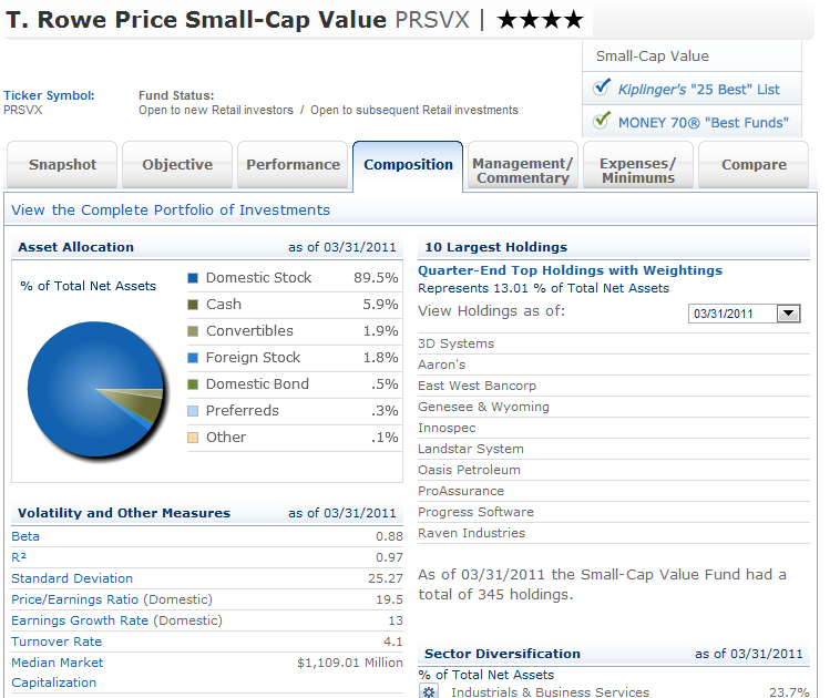 T rowe price stock options