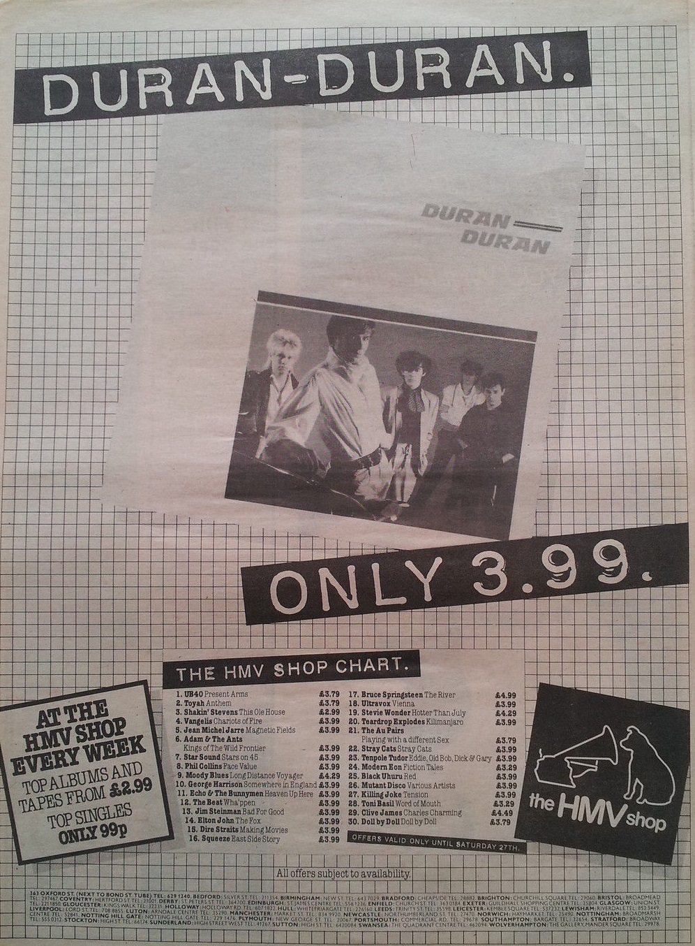 Top Of The Pop Culture 80s Duran Duran Album 1981