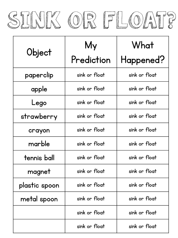 Mrs. Thompson's Treasures : States of Matter Fun!