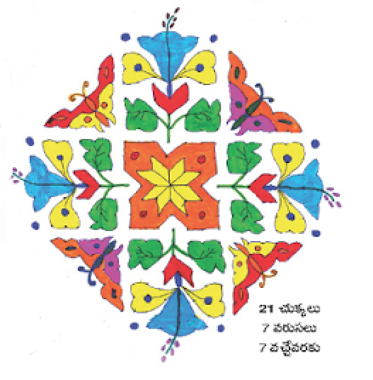 Butterfly Muggulu Butterfly Rangoli Designs Rangoli Designs 46