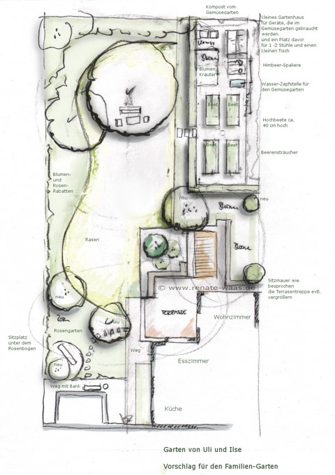 Gartenblog zu Gartenplanung, Gartenberatung, Gartendesign und