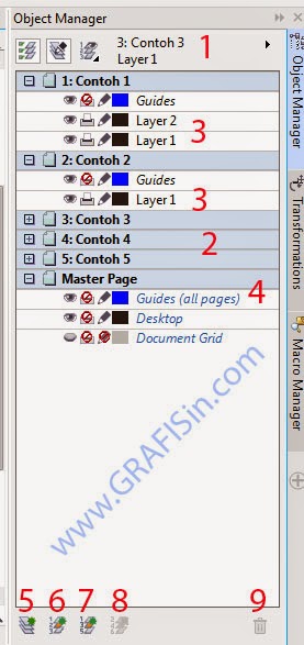 Bekerja Dengan Layer pada CorelDraw X7 | Corel Draw Tutorial Indonesia