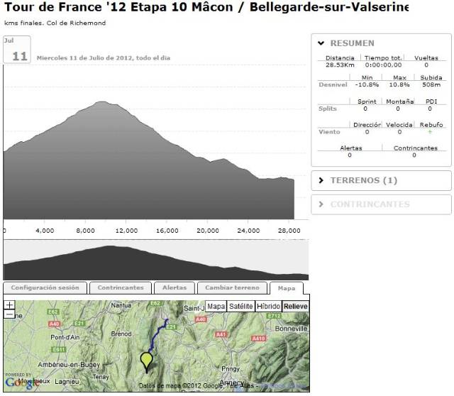 Sesión BKOOL 10ª etapa Tour de Francia 2012 Mâcon / Bellegarde-sur-Valserine
