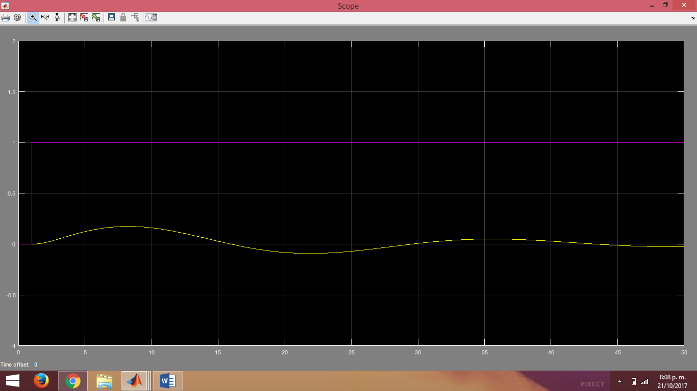 LABORATORIO DE ÁLGEBRA DE BLOQUES DE CONTROL