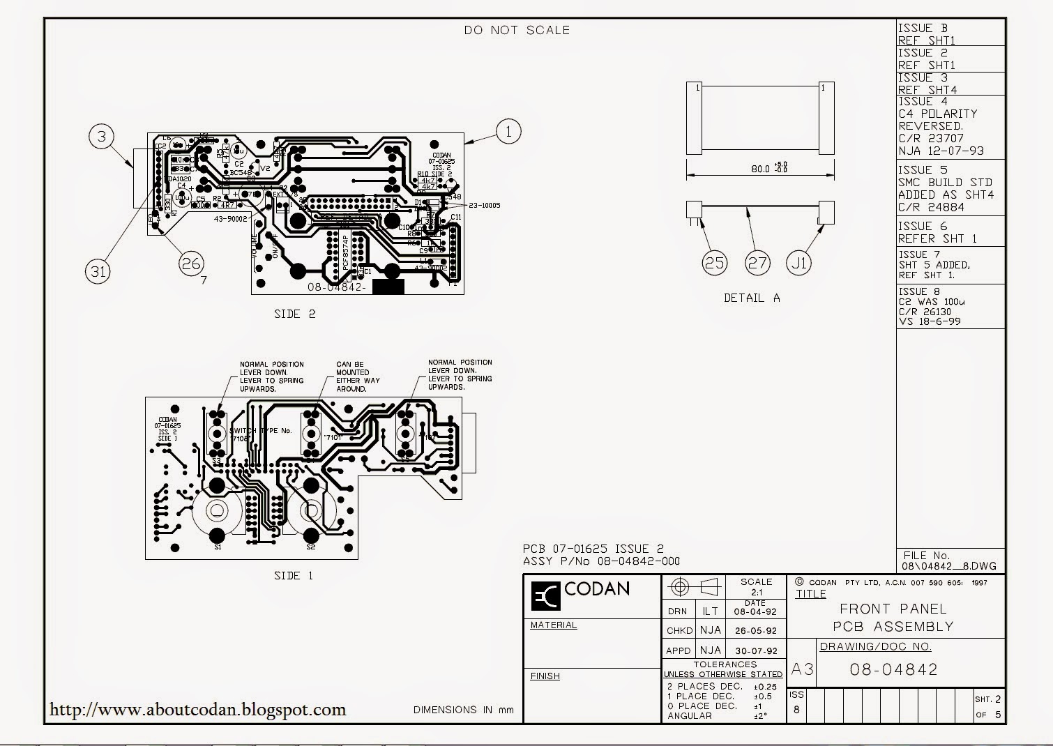 Everything About CODAN April 2015 everything-about-codan-april-2015